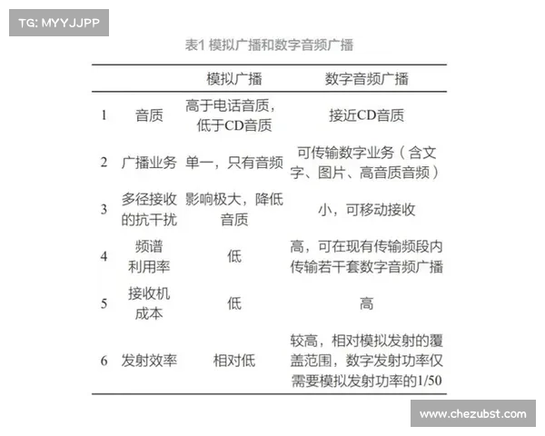 在线诈骗的持续时间显著缩短 在线诈骗的持续时间显著缩短